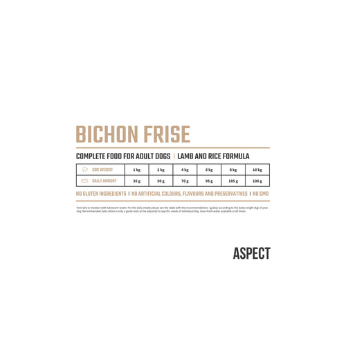 ASPECT Bichon, janjetina i riža, 1 kg