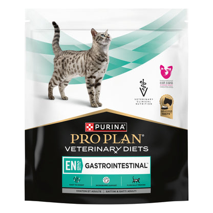 PVD Cat Gastrointestinal, kod gastrointestinalnih poremećaja