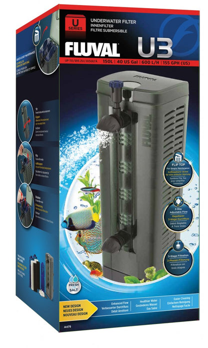 FLUVAL Unutarnji filter Serija U