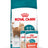 RC FHN Ageing 11+ 2kg + 2 vrećice 85g GRATIS
