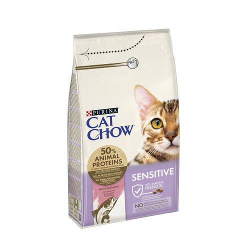 CAT CHOW Special Care Sensitive