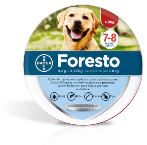Pet centar online shop outlet