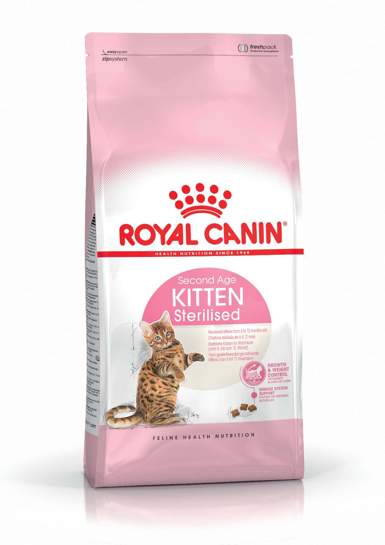Royal canin pet centar top