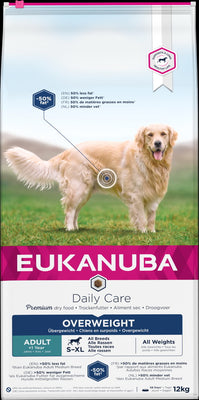 EUKANUBA Daily Care Overweight/Sterilised 2,3kg